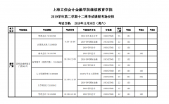 上海立信会计金融学院2019学年第二学期十二周考